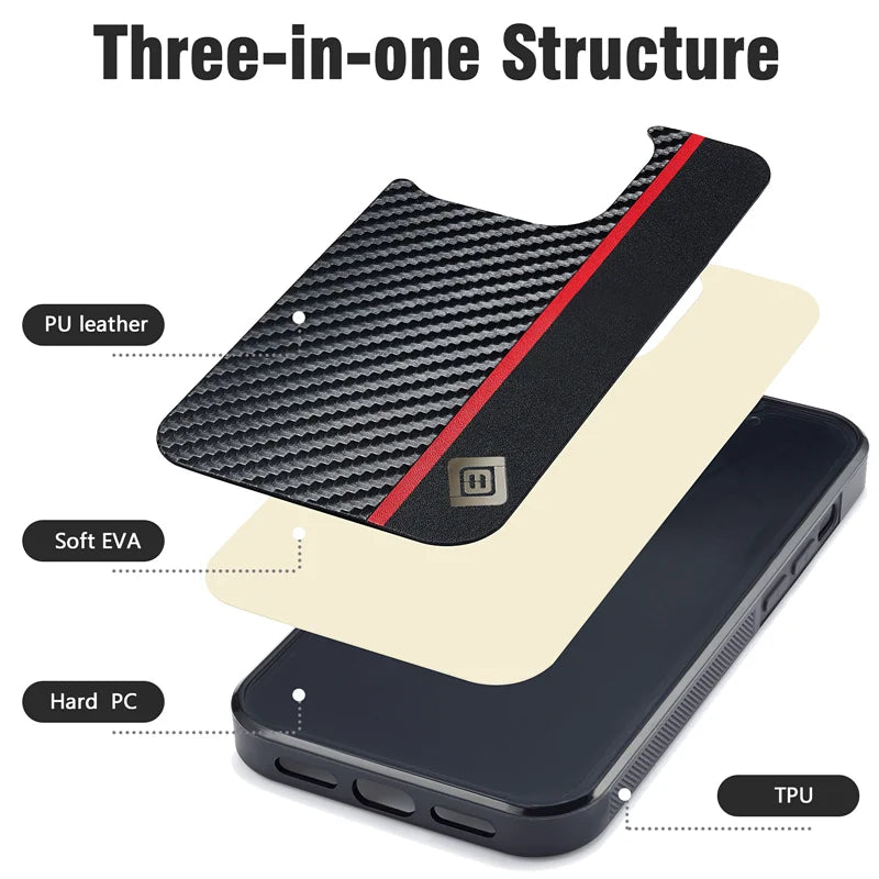 Ultrathin Carbon Fiber Leather Case - TheMotoringShow