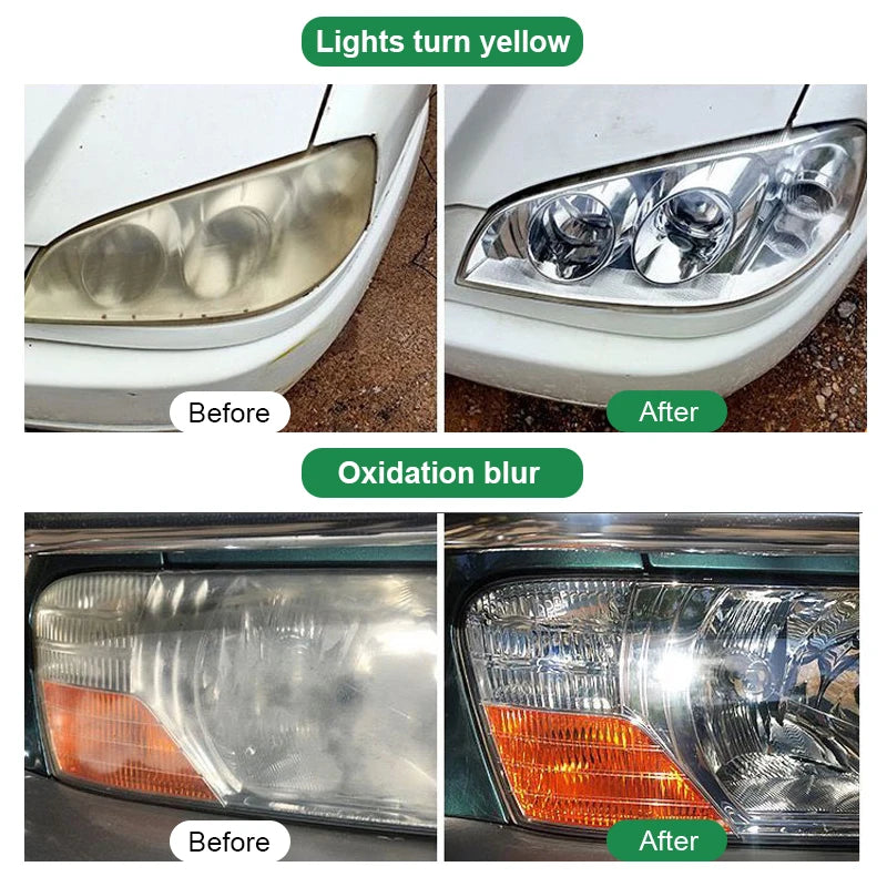 Car Headlight Restoration Kit - TheMotoringShow