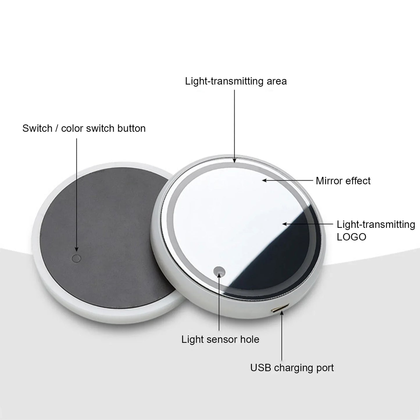 LED Cup Holder | 7 Colors - TheMotoringShow